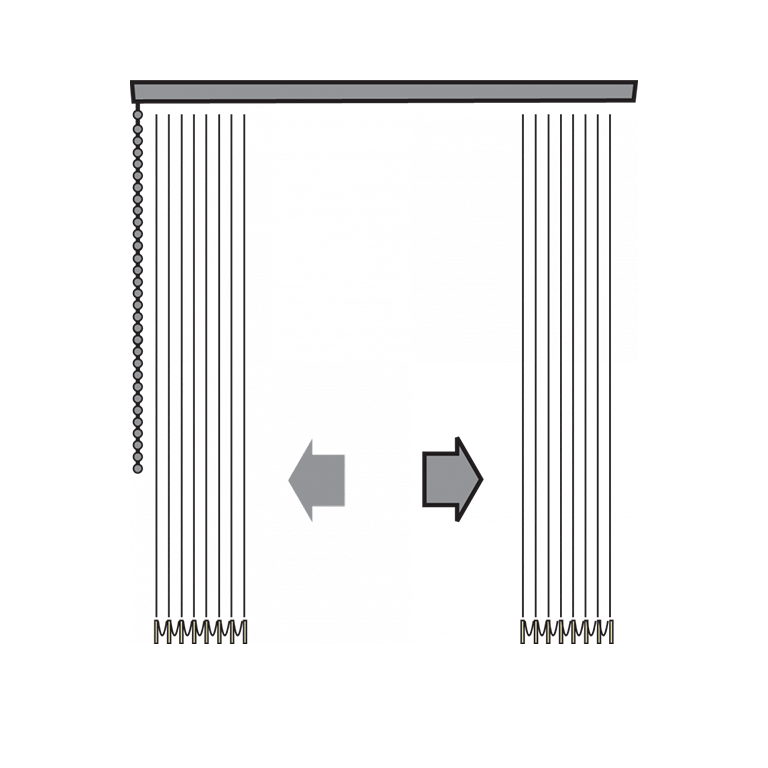 Mittöppning - Lamellerna är fördelade på två lika stora paket, ett på var sida. Reglaget blir på en av sidorna.